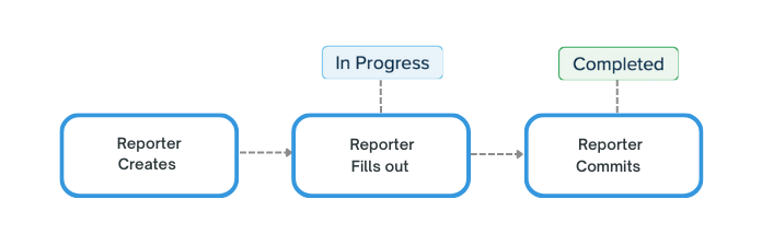 Diagram  Description automatically generated