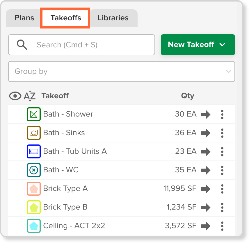 OrganizingTakeoffs.png